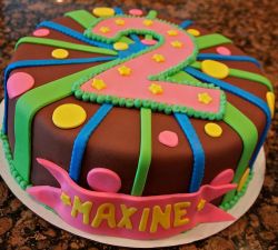 Year  Birthday Party on Birthday Cake With Large Number 2 And Pokadots For 2 Year Old Jpg