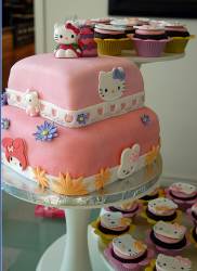 Fancy Hello Kitty cake for birthday party_modern Hello Kitty cake in two tiers with hello kitty cupcakes.PNG
