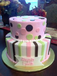 Cake Pictures Sent in by Members