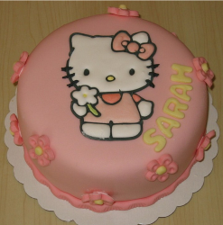 Pink Hello kitty cakes images.PNG