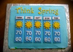 Weather Forecast Cake with Sunny Days.JPG