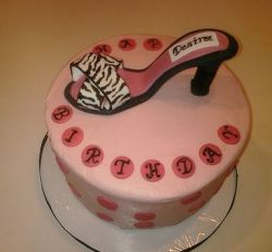 Woman's shoe pink birthday cake.JPG