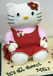 Hello Kitty figure cake shape.PNG