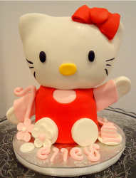 Hello Kitty cake wearing in red.PNG