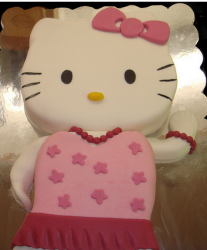 Hello Kitty body pictures.PNG