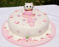 Cute Hello Kitty cake photos.PNG