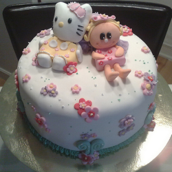 Cute Hello Kitty cakes with full of flowers cake decors.PNG