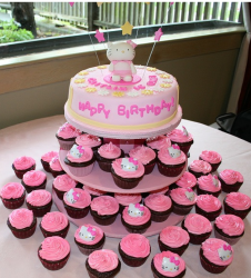 Hello Kitty cakes with full of cupcakes in all pink.PNG