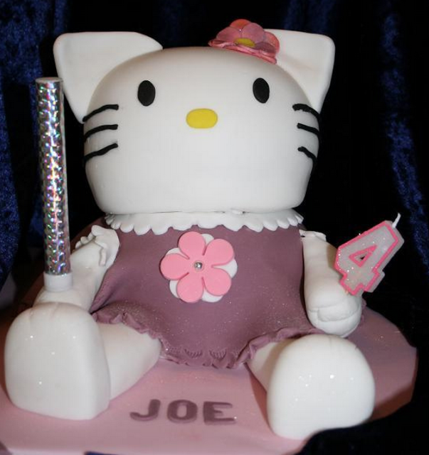 Picture of Hello Kitty cake toppers.PNG