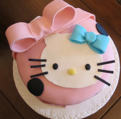Trendy hello kitty face cake in pink.PNG