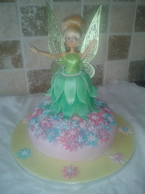 Tinkerbell