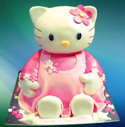 3d hello kitty cakes images.PNG