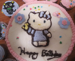 Hellow kitty toddler birthday cakes pictures.PNG