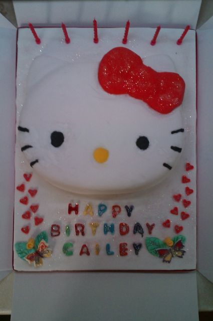 Hello Kitty Cake with red candles.jpg