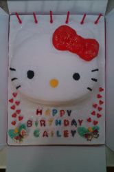 Hello Kitty Cake with red candles.jpg